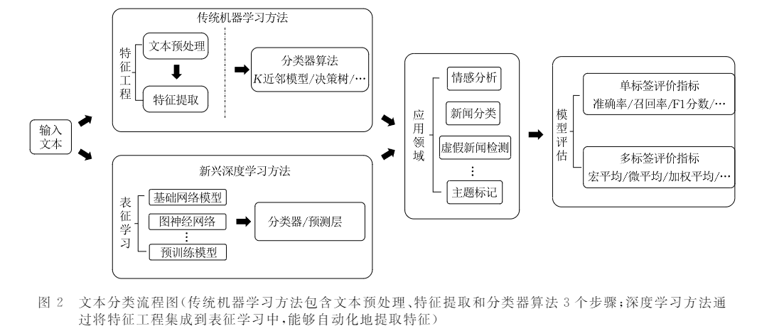 Pasted image 20250708101036.png